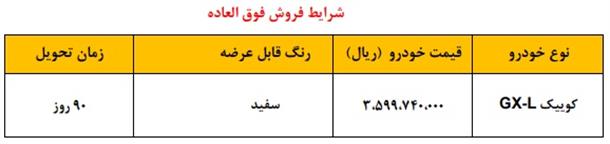 ثبت کوییک GX-L شرکت سایپا (دی 1402)